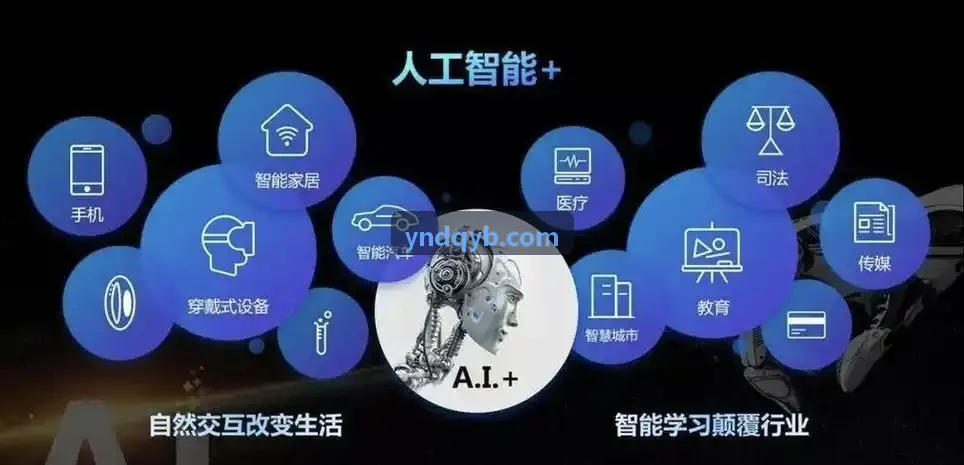 智能风控风险预警与策略版本管理实践
